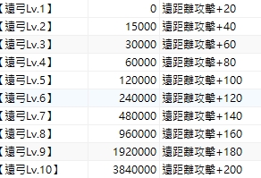 遠攻擊.jpg
