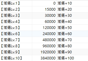 減傷.jpg