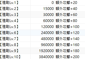 額外攻擊.jpg