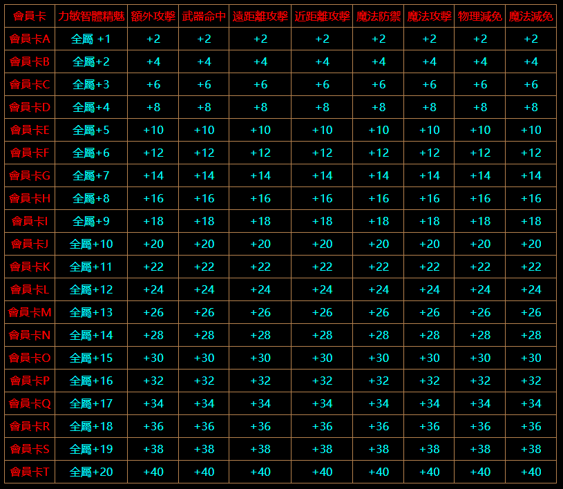 會員卡.png
